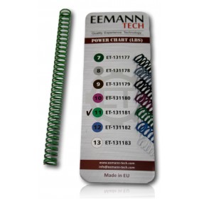 RESSORT RECUPERATEUR EEMANN TECH 11 LBS CZ 75 SP01 SHADOW 1/2 ET-131181