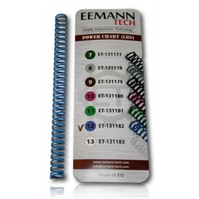 RESSORT RECUPERATEUR EEMANN TECH 12 LBS CZ 75 SP01 SHADOW 1/2 ET-131182