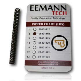 RESSORT CHIEN EEMANN TECH 8 LBS CZ 75 SP01 ET-131118