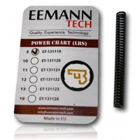 RESSORT CHIEN EEMANN TECH 9 LBS CZ 75 SP01 ET-131119