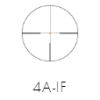 Z8i 1,7-13,3x42 P SR 4A-IF