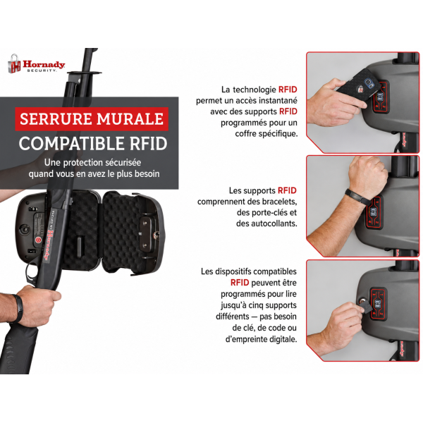 HORNADY RAPID SAFE SHOTGUN WALL LOCK 98180