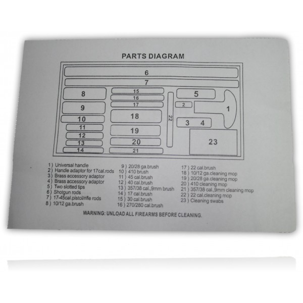 NÉCESSAIRE DE NETTOYAGE MULTI CALIBRE